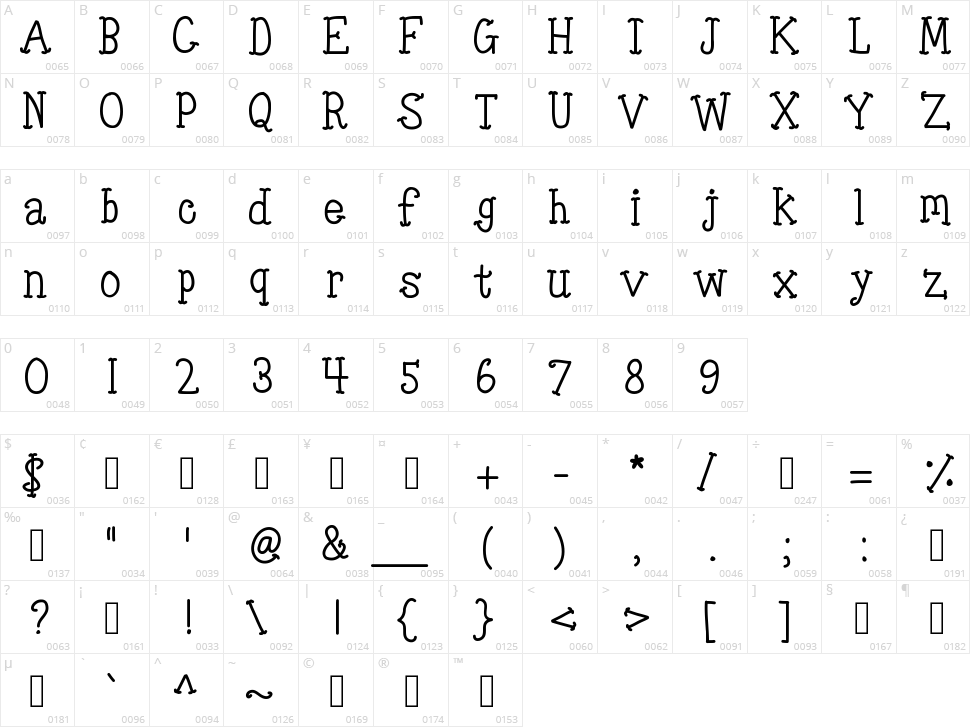 KB Tiny Red Whale Character Map