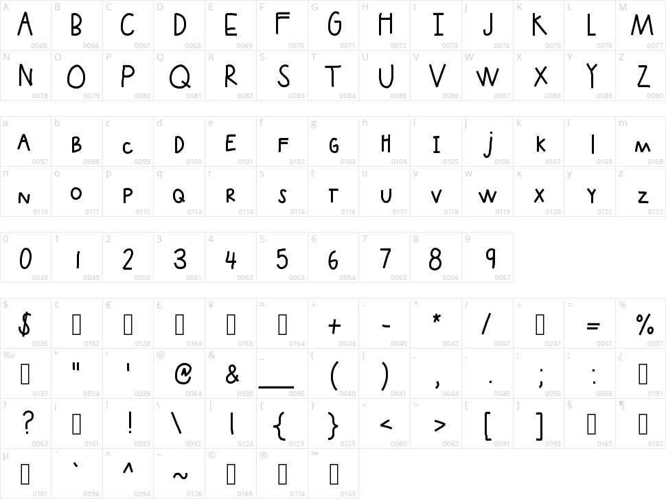 KB Upin Smoke Character Map