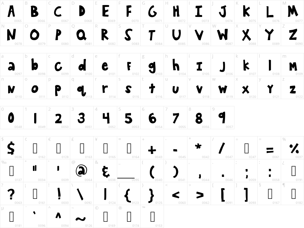 KB Wander Around Character Map