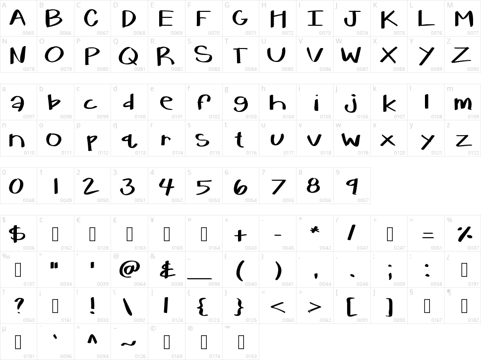 KB Warm Her Up Character Map