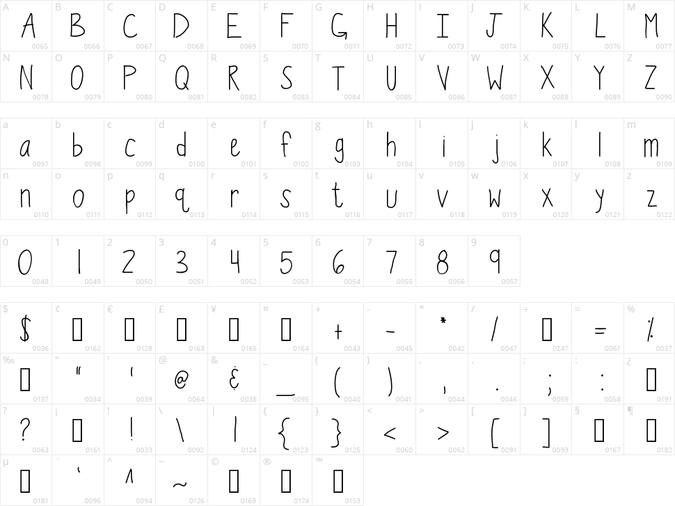 KB Wiggle Worm Character Map