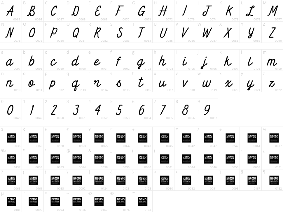 Keep Going Character Map