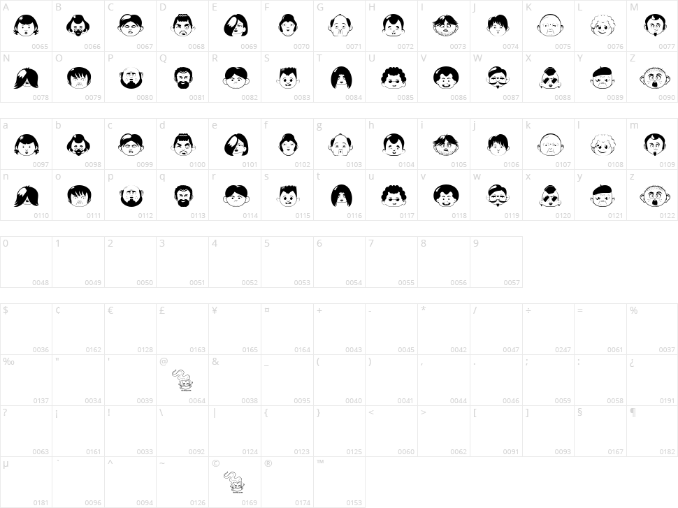 Keep It Up Character Map