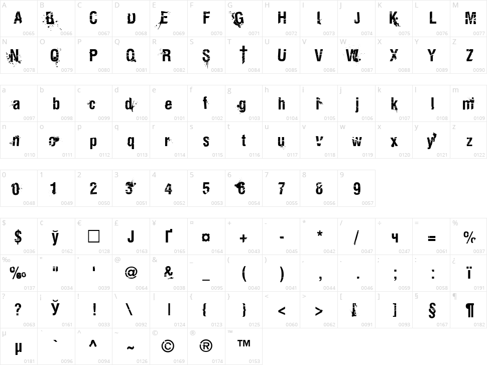 Keetano Katana Character Map