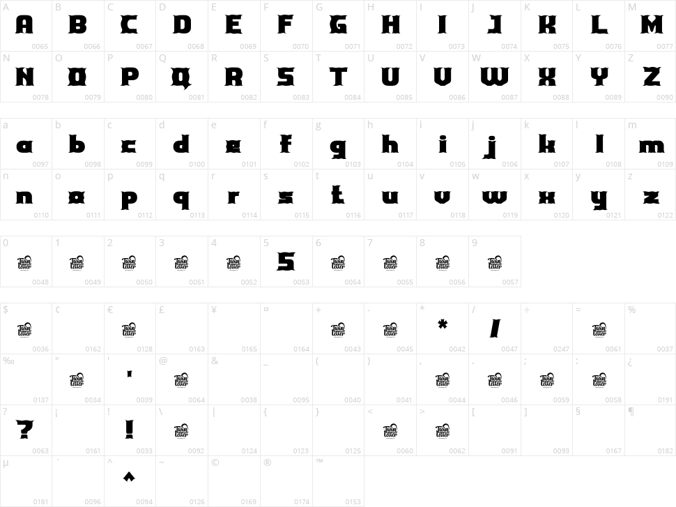 Kehunix Character Map