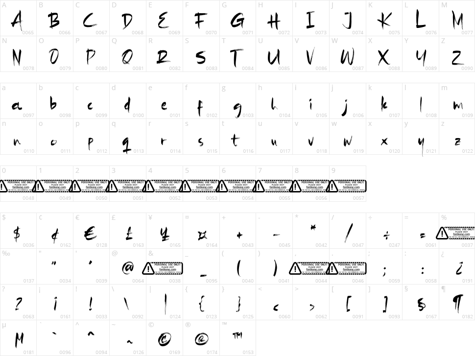 Keinsato Character Map