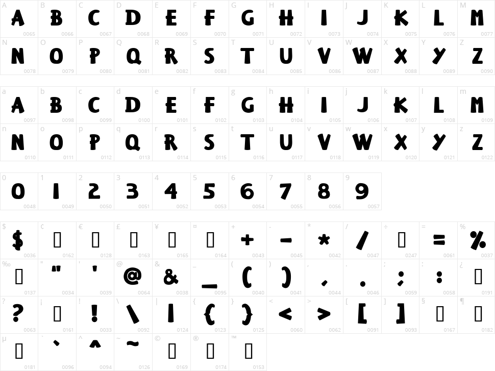 Keiser Sousa Character Map