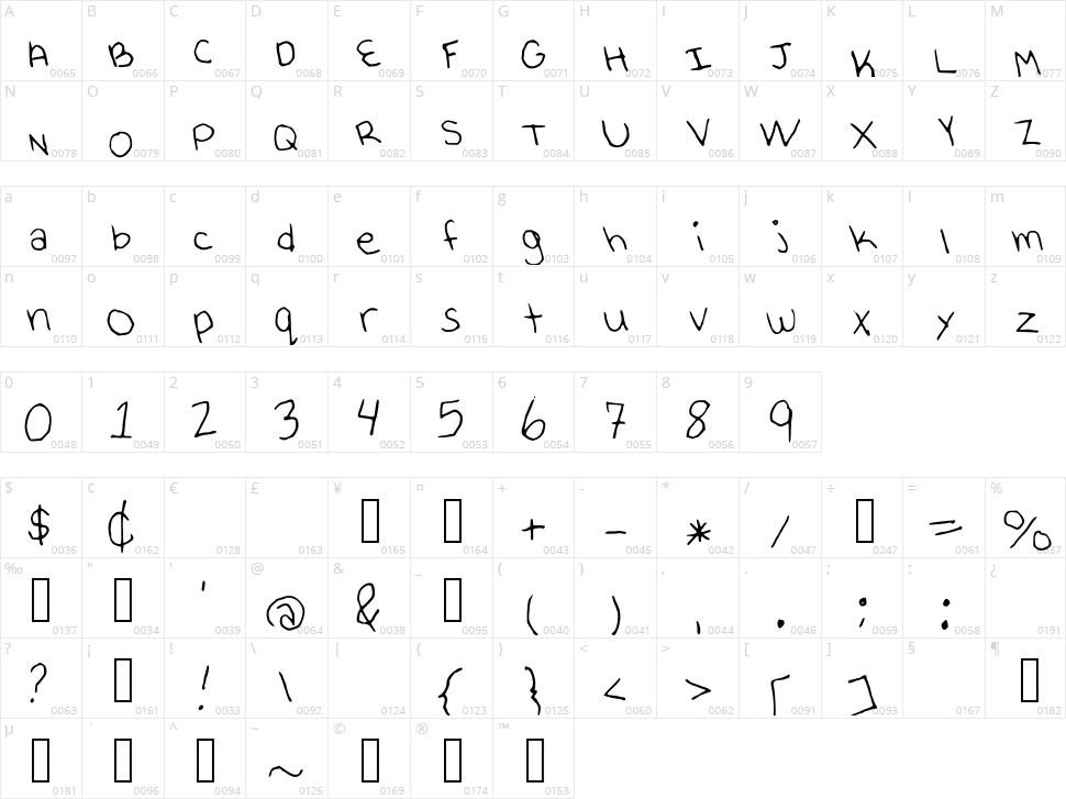 Kelissa Thin Character Map