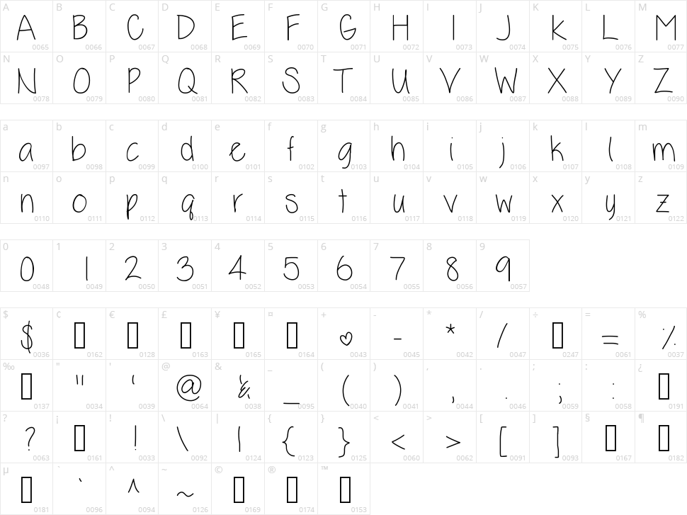 Kelli Lynn Character Map