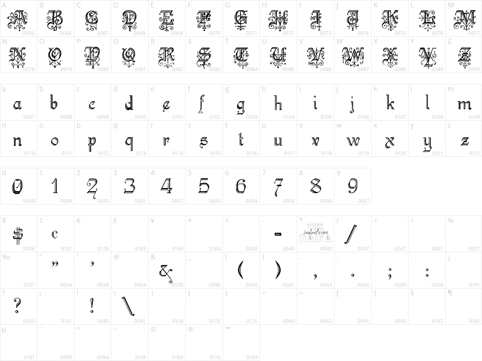 Kelly Ann Gothic Character Map
