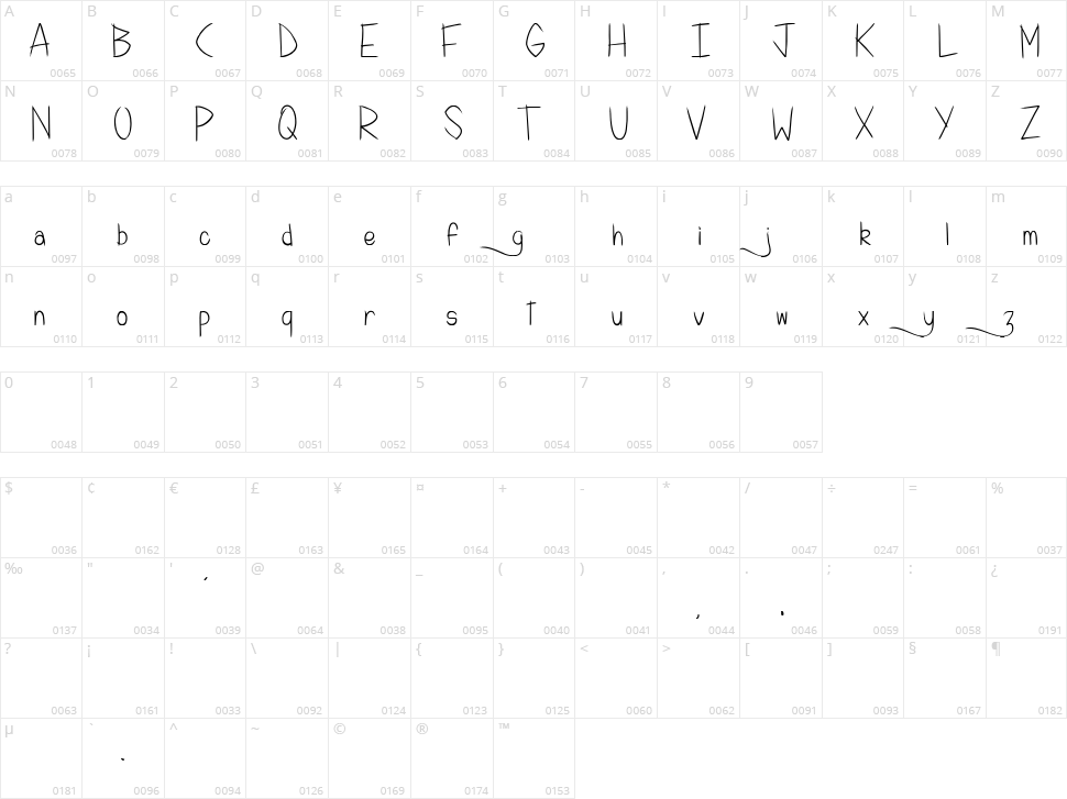 Kelly Brush The World Character Map