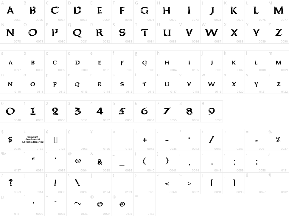 Kelt Caps Freehand Character Map
