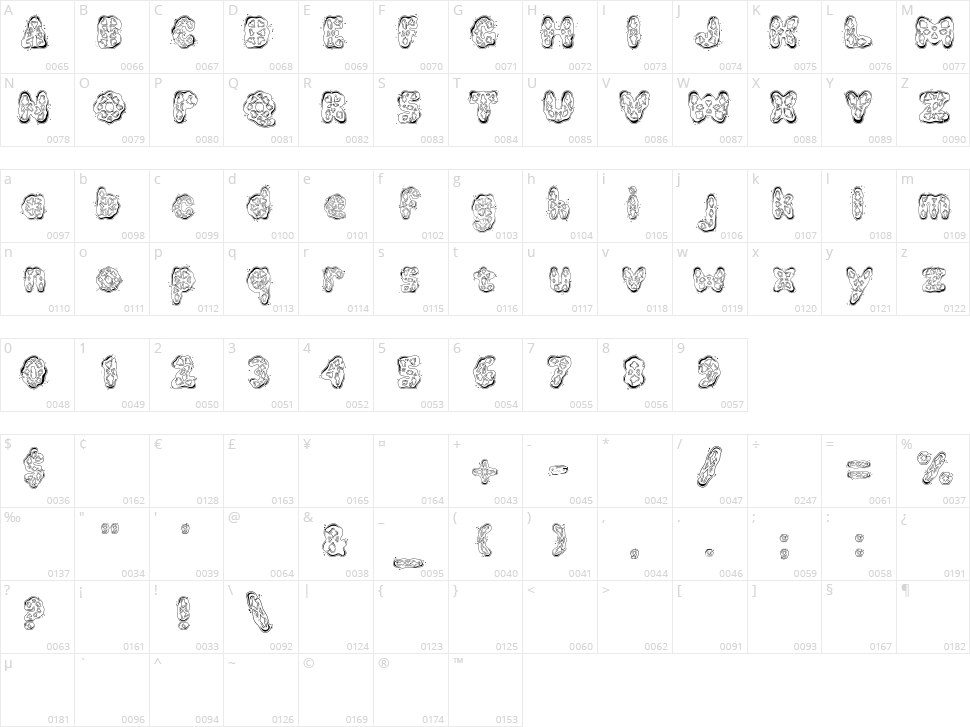 Kembang Goyang Character Map
