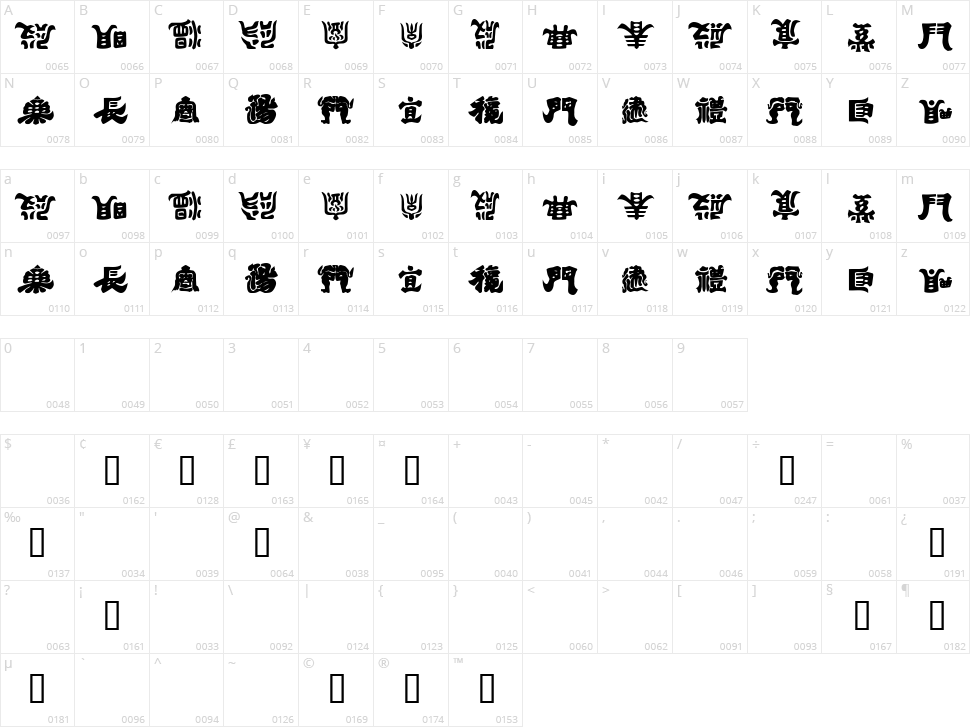 Kemuri Character Map