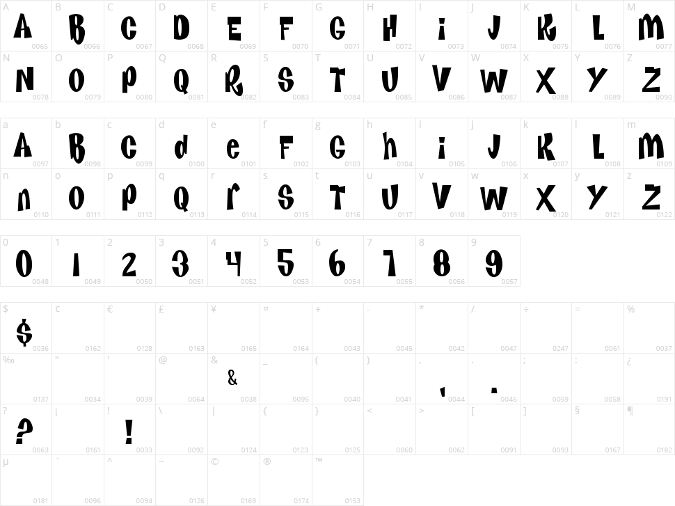 Kenan & Kel Character Map
