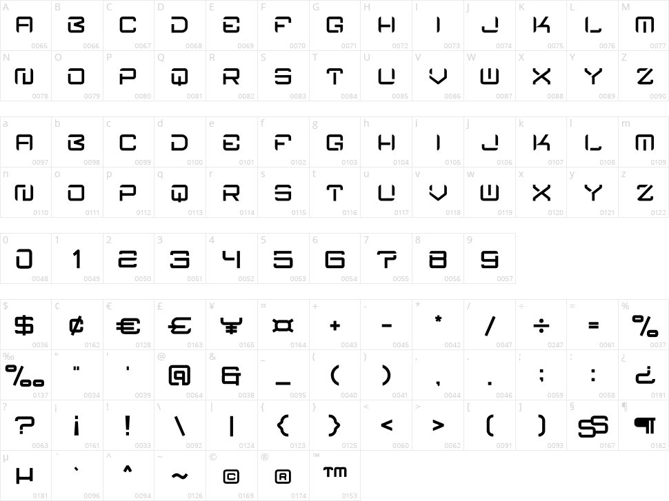 kencer Character Map
