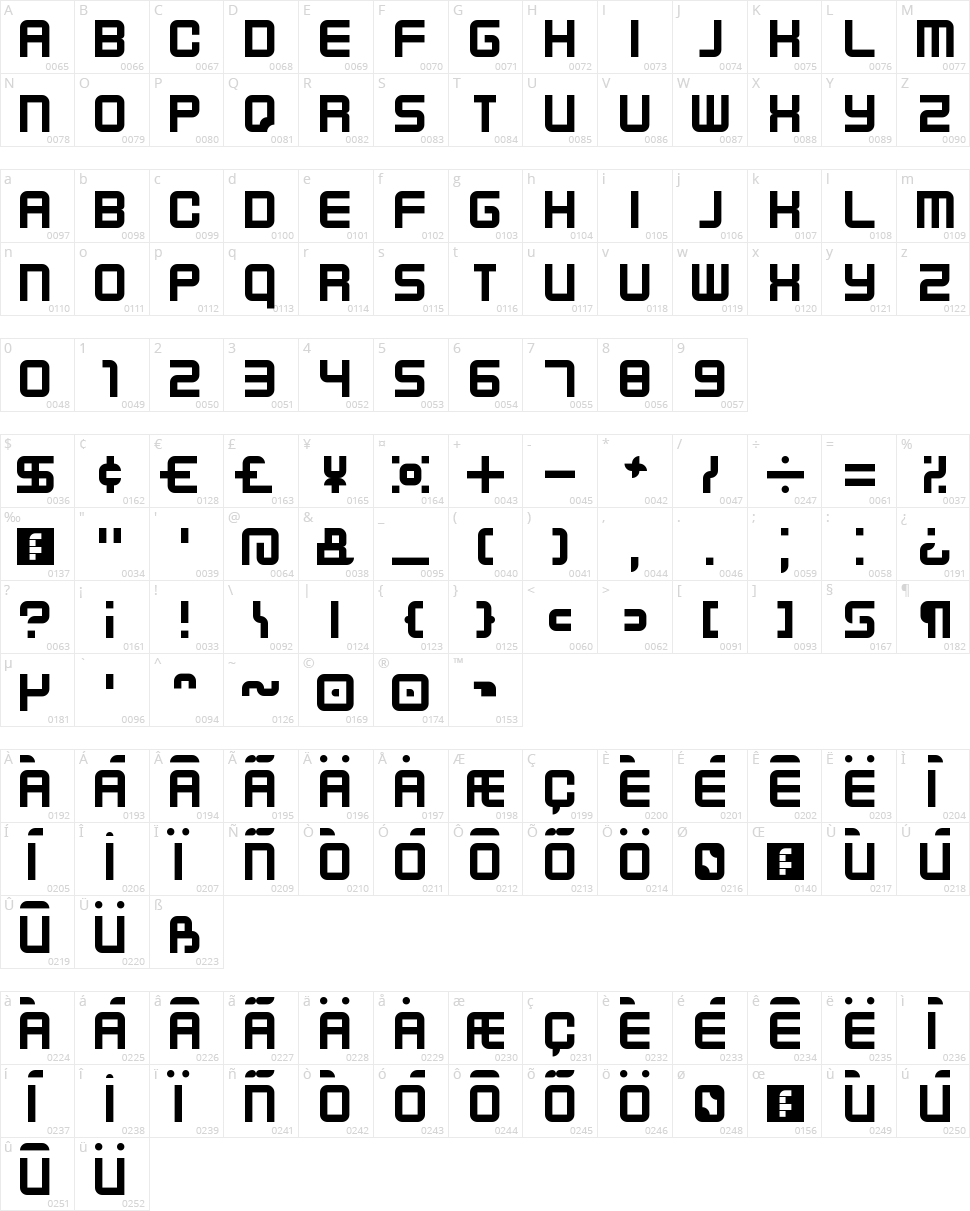 Kenney Future Character Map