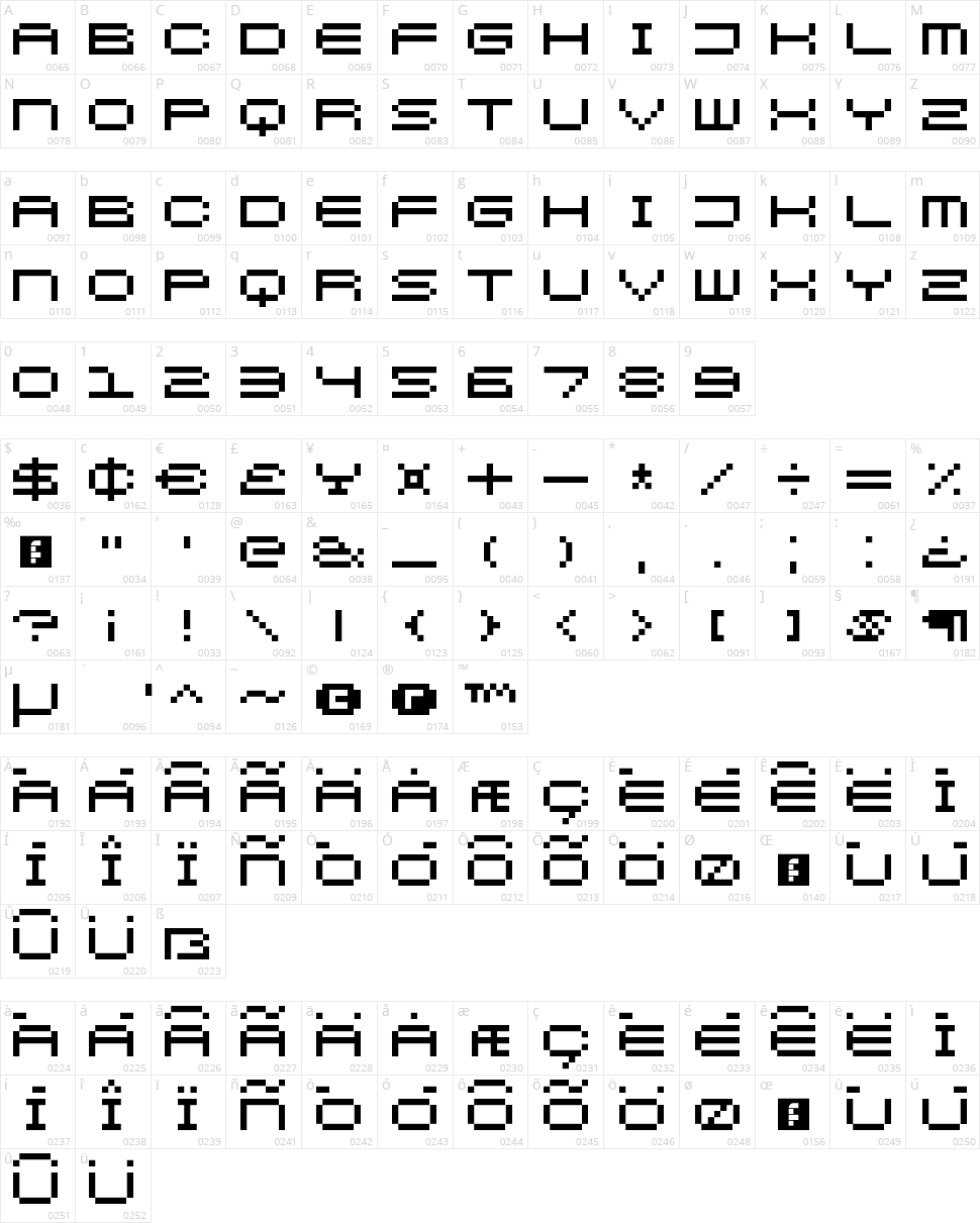 Kenney Rocket Character Map