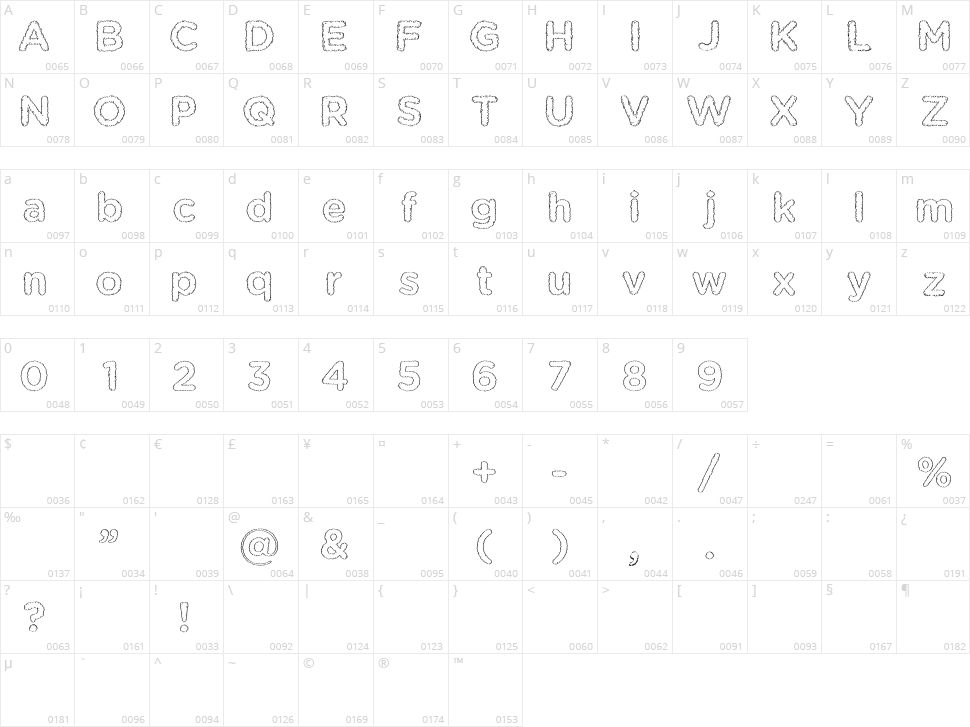 Kent SF Character Map