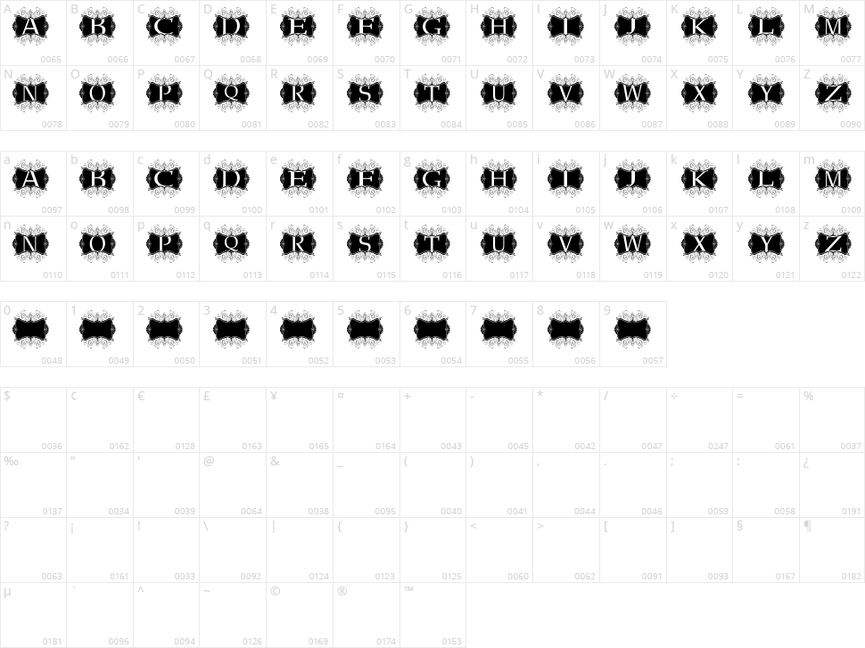 Kerawang Character Map