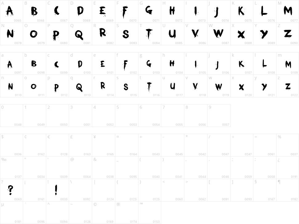 Kerberos Fang Character Map