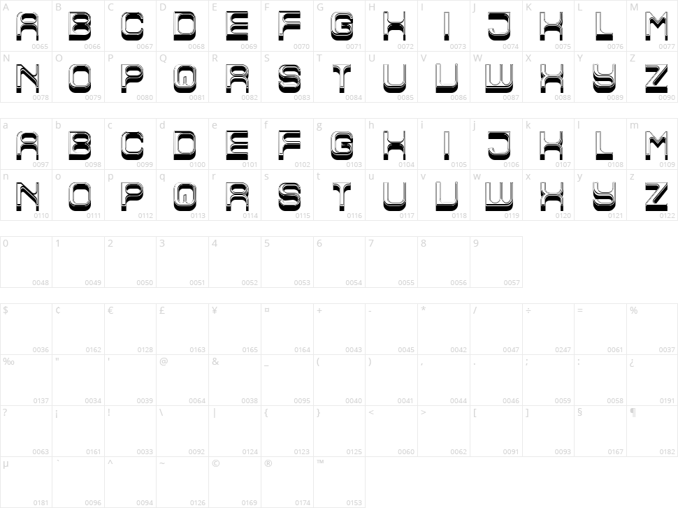 Kermisa Character Map