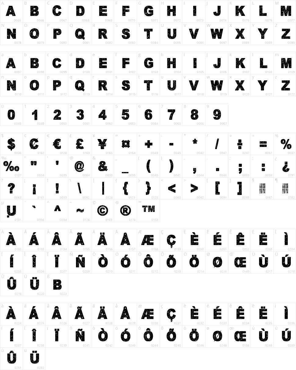 Keskiyon Lumisade Character Map
