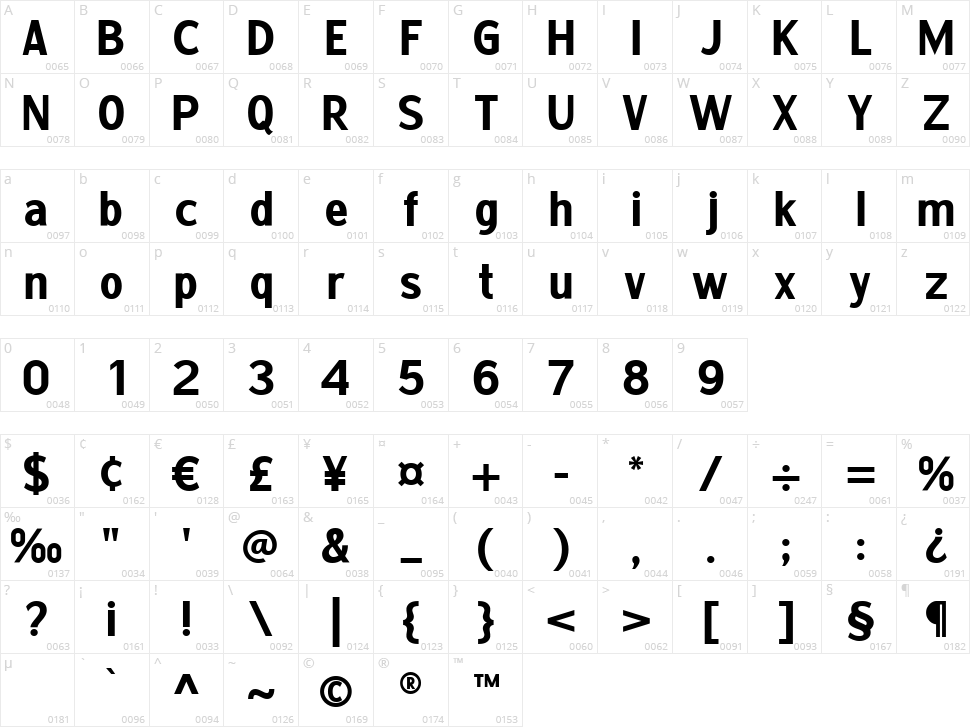 Ketika Sans Character Map