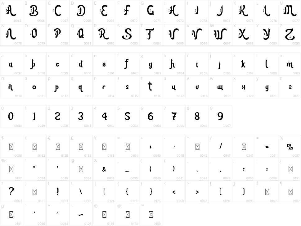 Ketupat Ramadhan Character Map