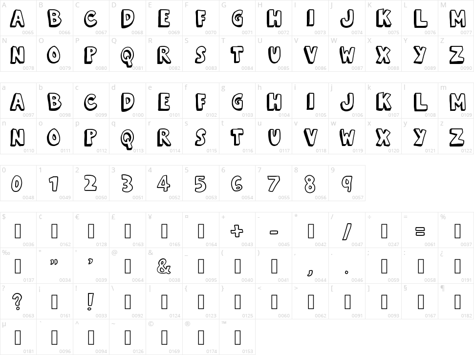 Kevin Eleven Character Map
