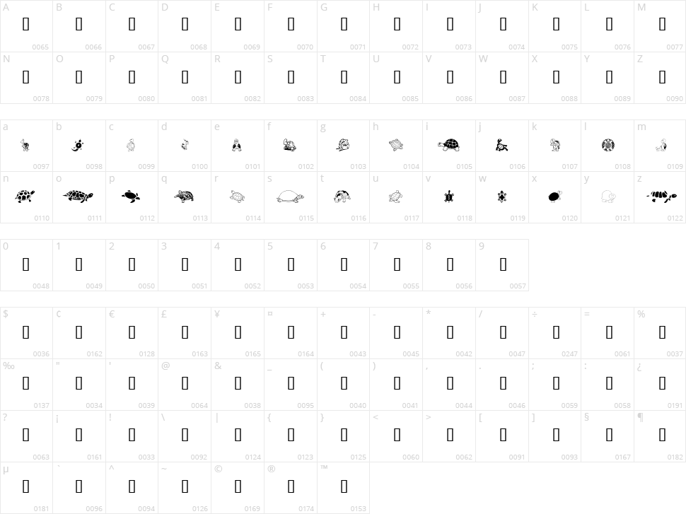 Keya's Turtles Character Map
