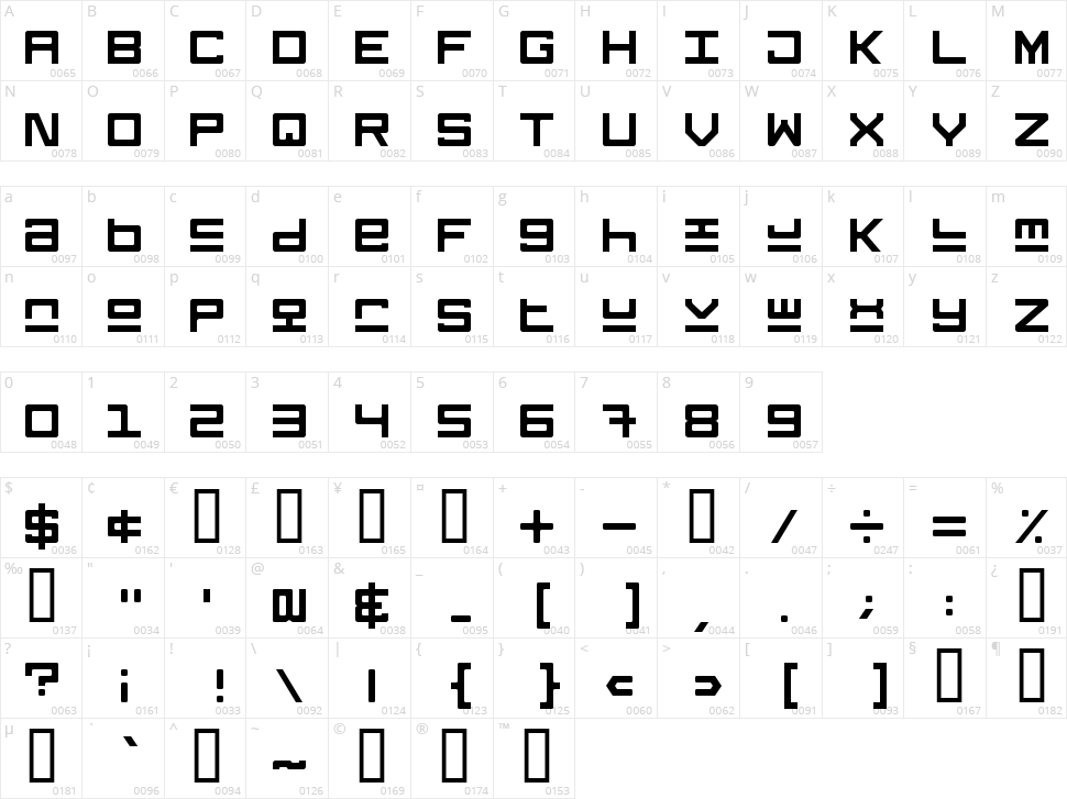 Keystone Character Map