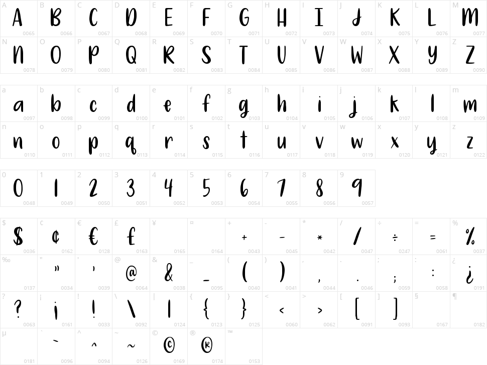 KG Take On The World Character Map