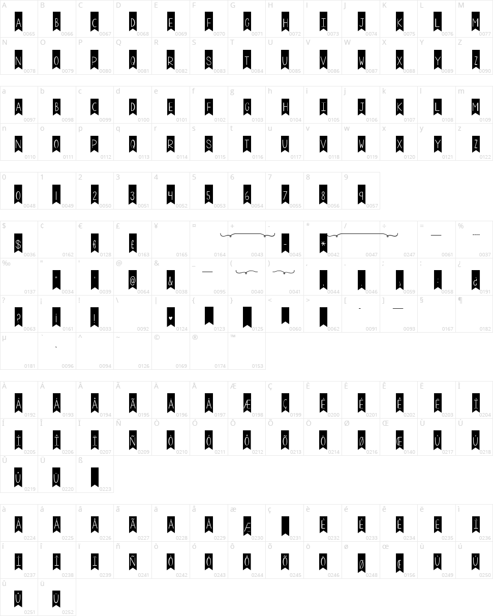 KG A Little Swag Character Map