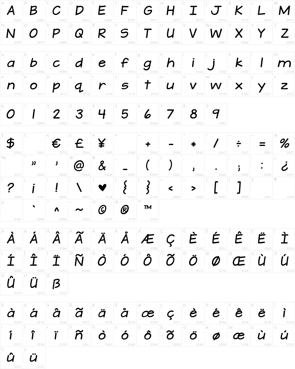 KG A Teeny Tiny Font Character Map