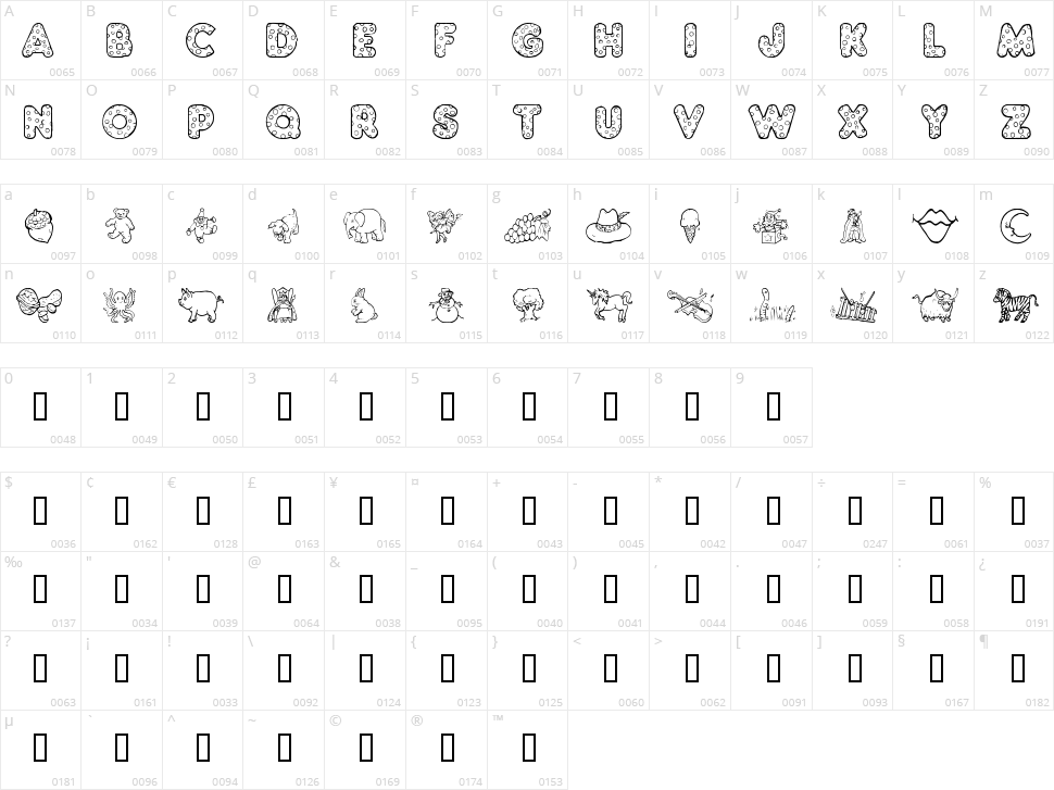 KG ABCs Dingbats Character Map