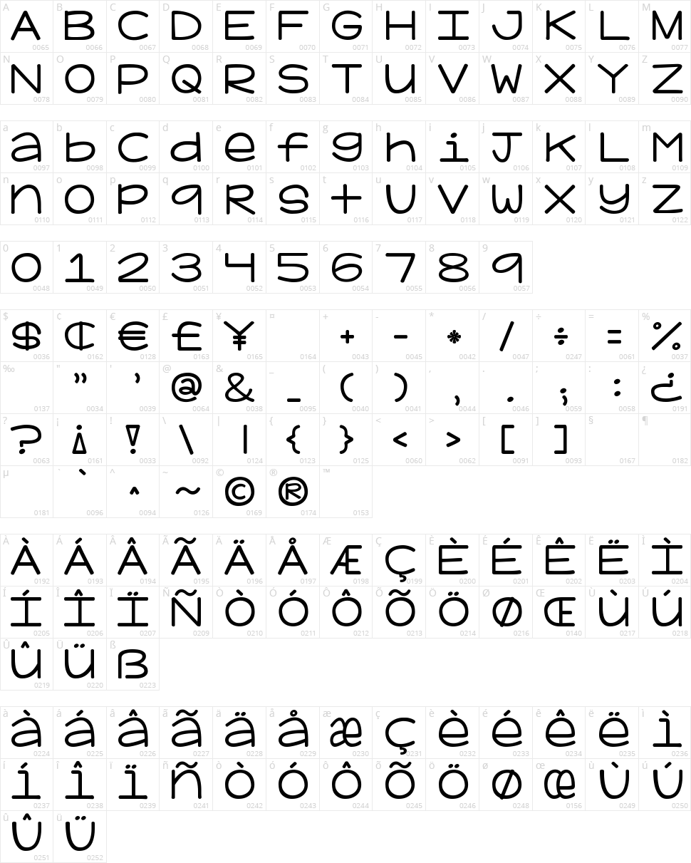 KG Adipose Unicase Character Map