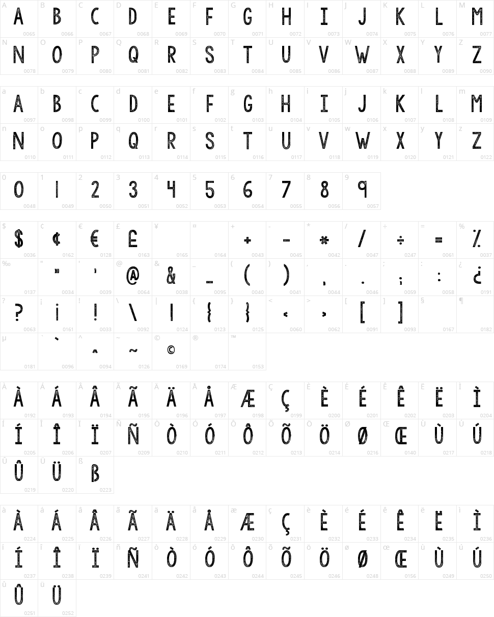 KG All of Me Character Map