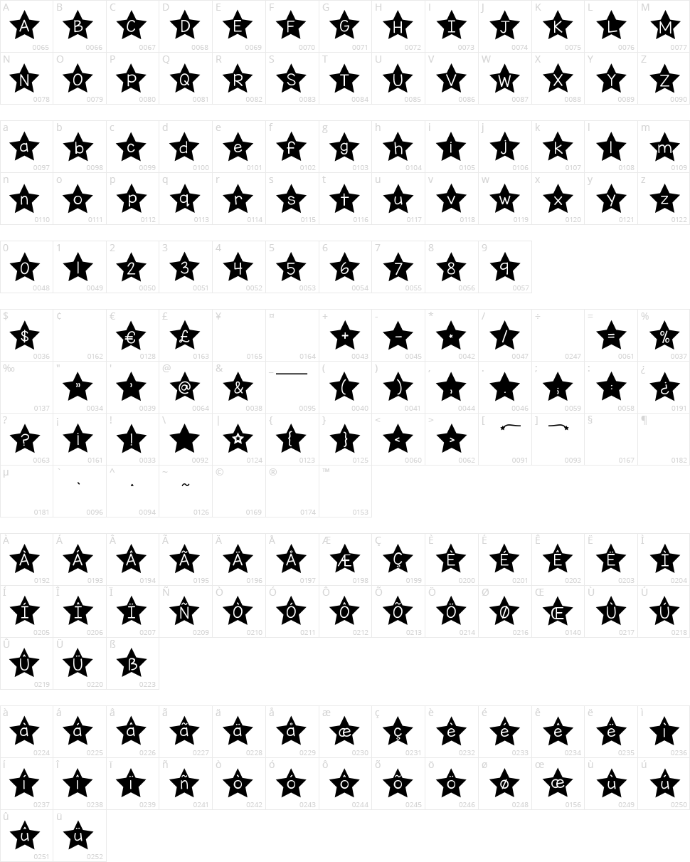 KG All of the Stars Character Map