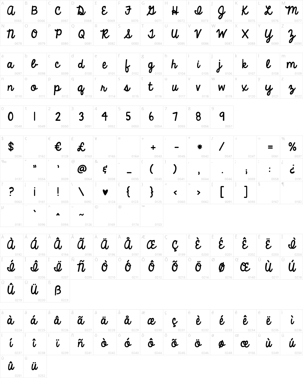 KG Always A Good Time Character Map