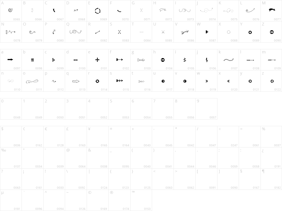 KG Arrows Character Map