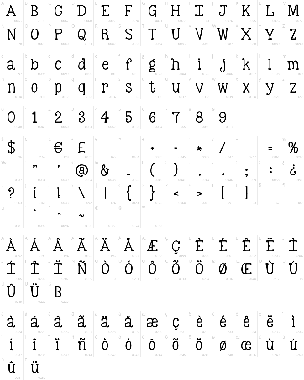 KG Be Still And Know Character Map