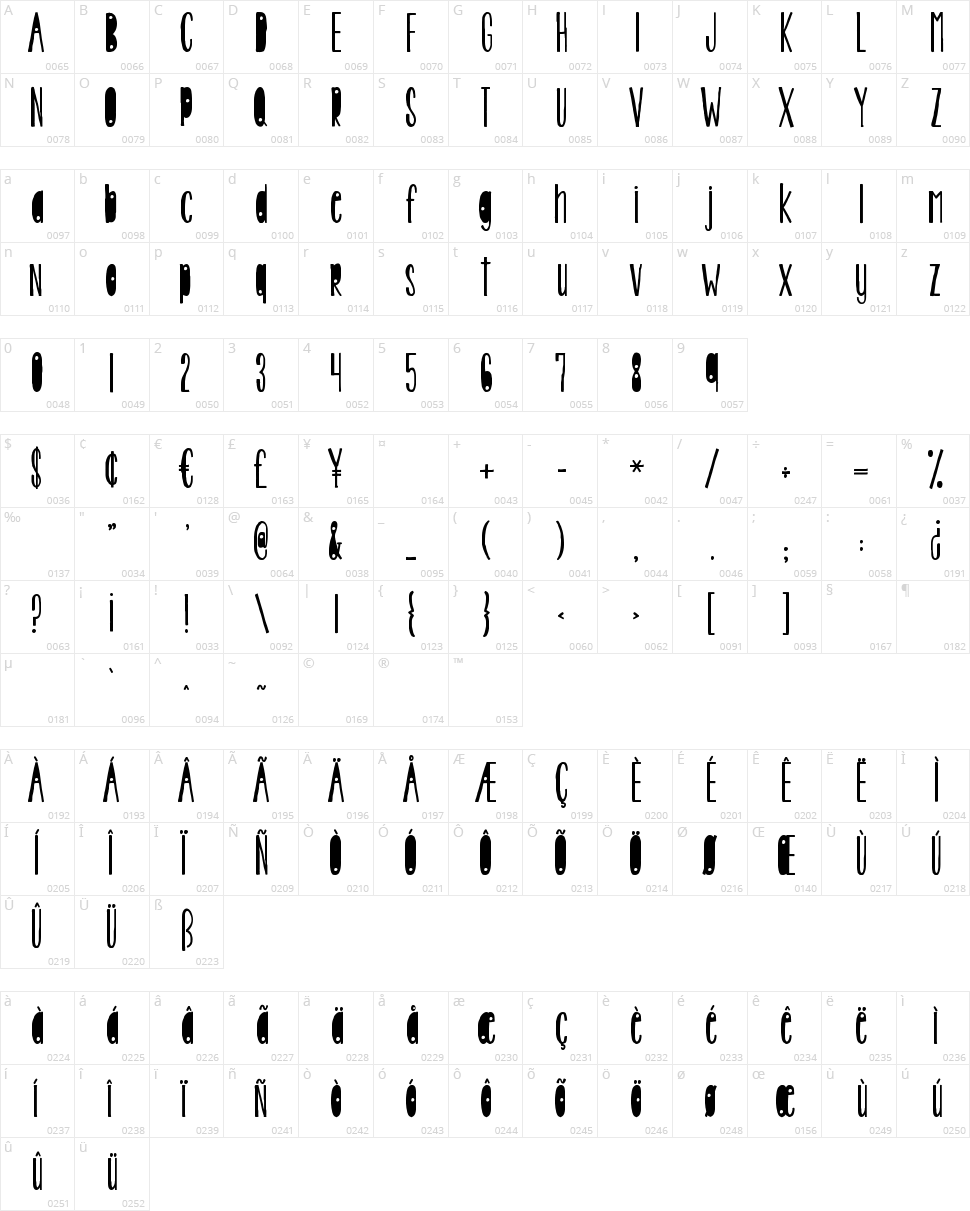 KG Beautiful Ending Character Map