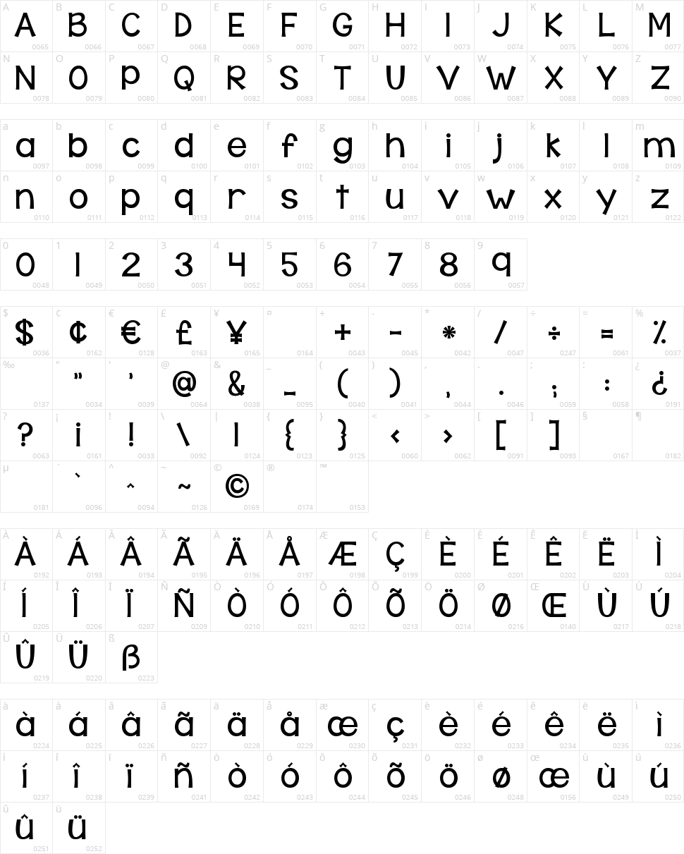 KG Behind These Hazel Eyes Character Map