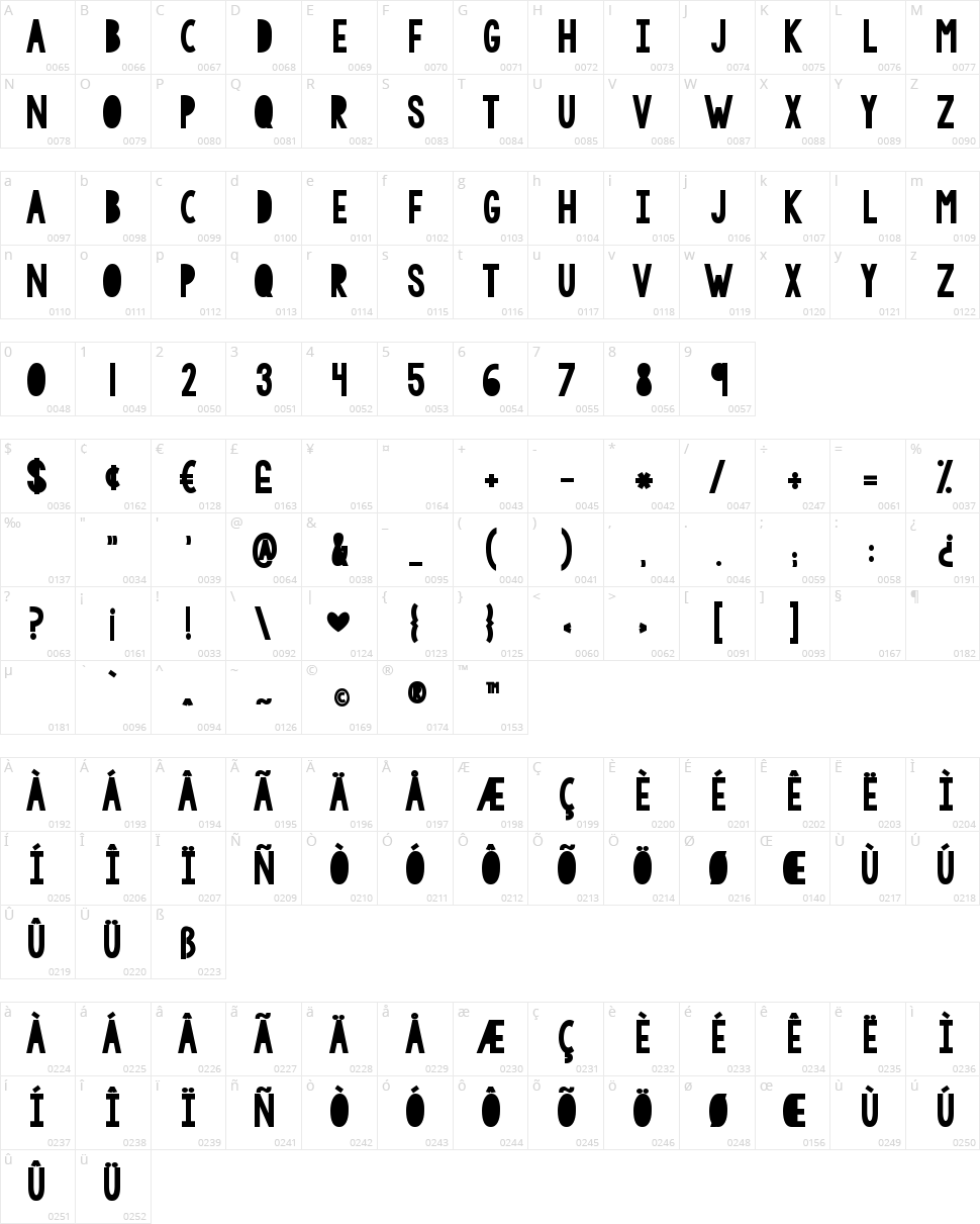 Kg Bless Your Heart Character Map