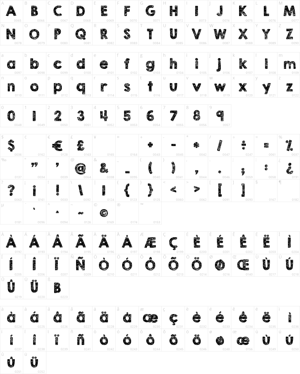 KG Broken Vessels Sketch Character Map