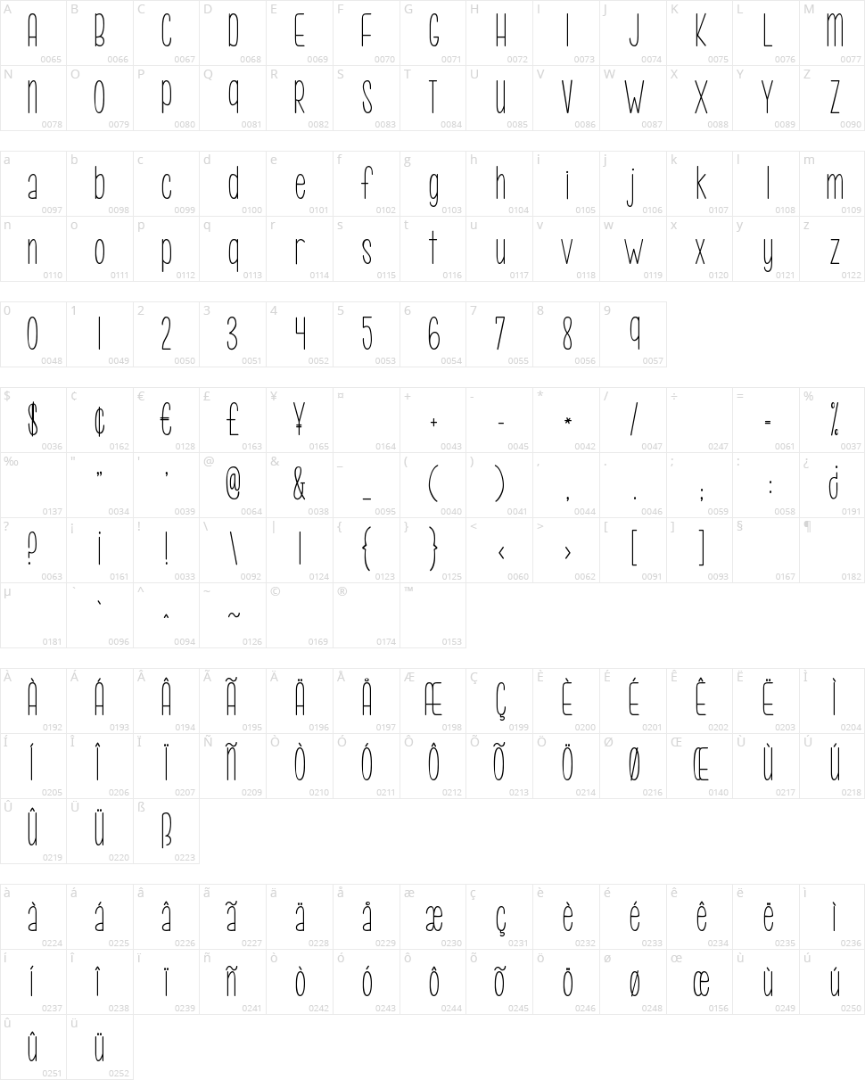 KG Call Me Maybe  Character Map