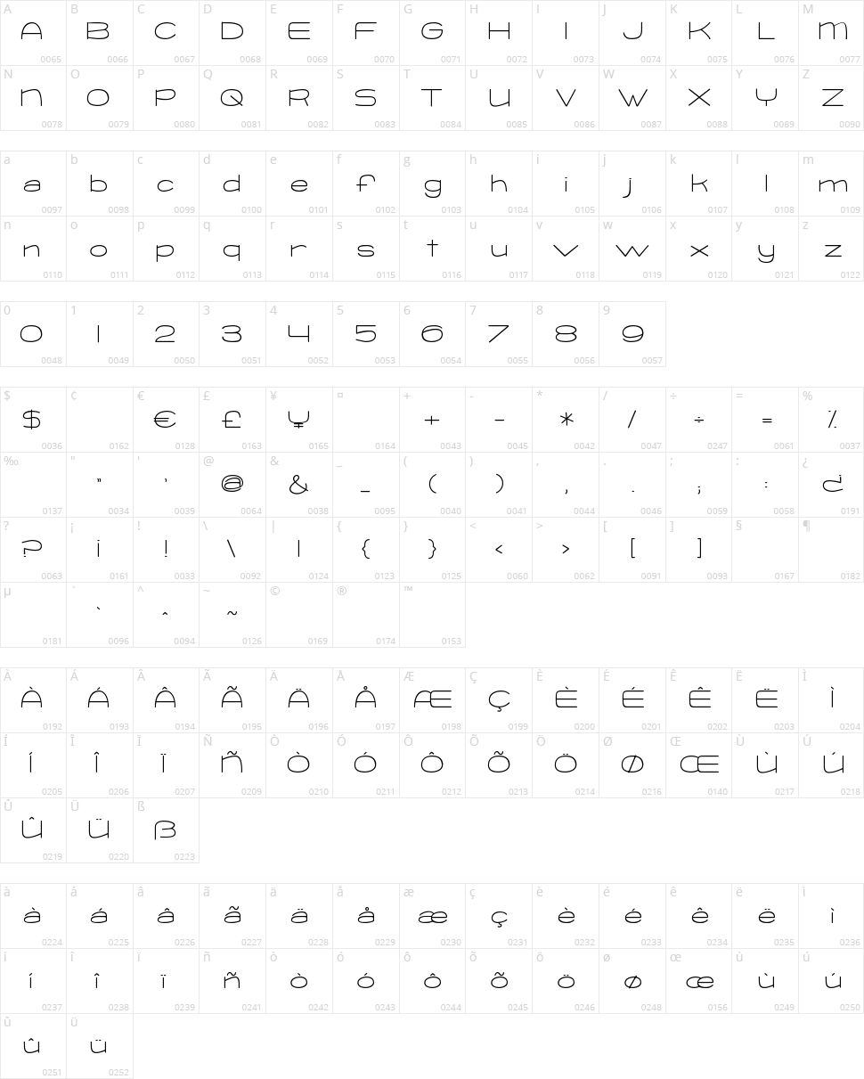 KG Change This Heart Character Map