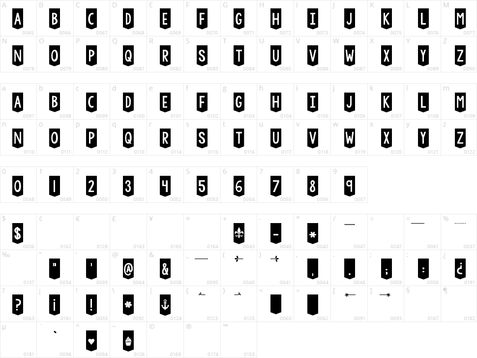 KG Chasing Cars Character Map