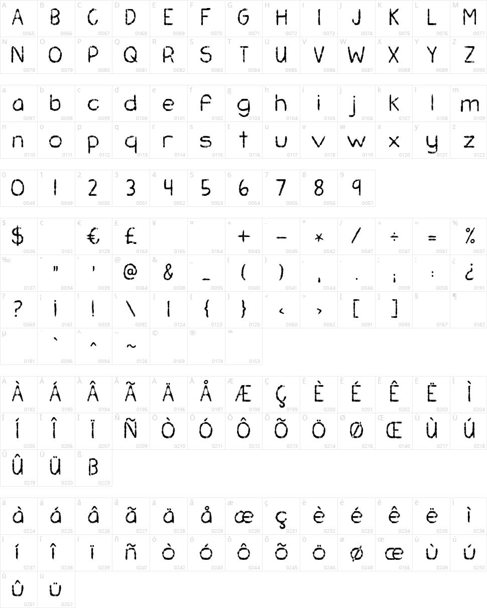 KG Chasing Pavements Character Map